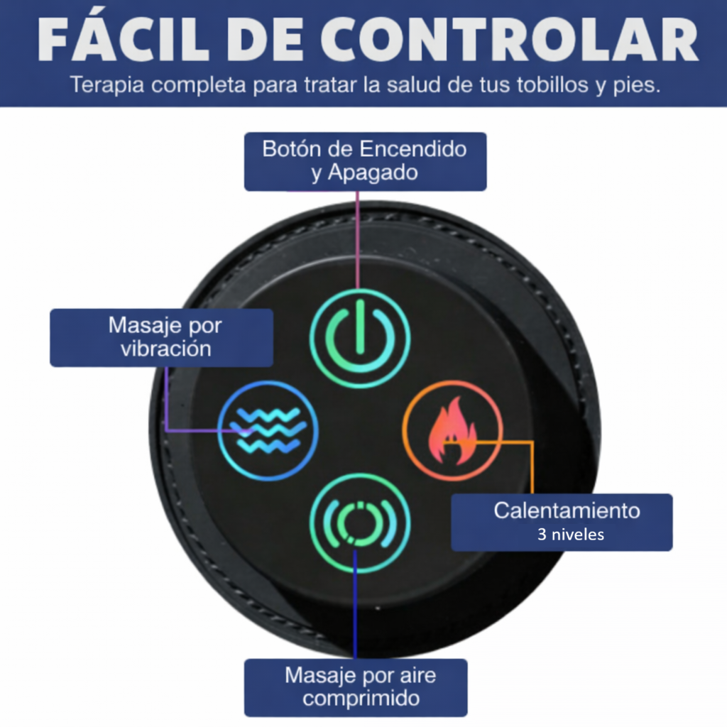 TOBILLERA ORTOPÉDICA MASAJEADORA | FLEXFEET®
