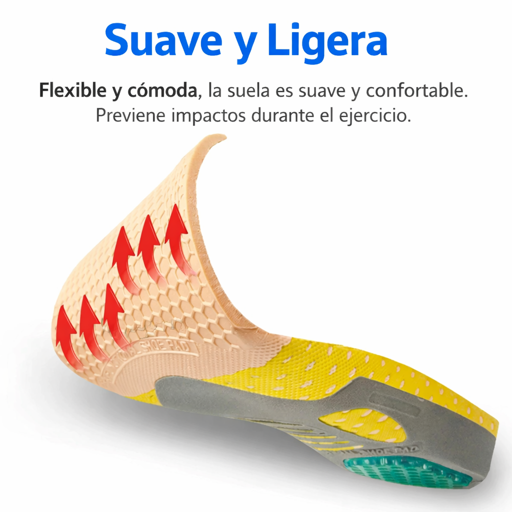 Plantilla de Gel Ortopédica AliviumMax+ | 5D