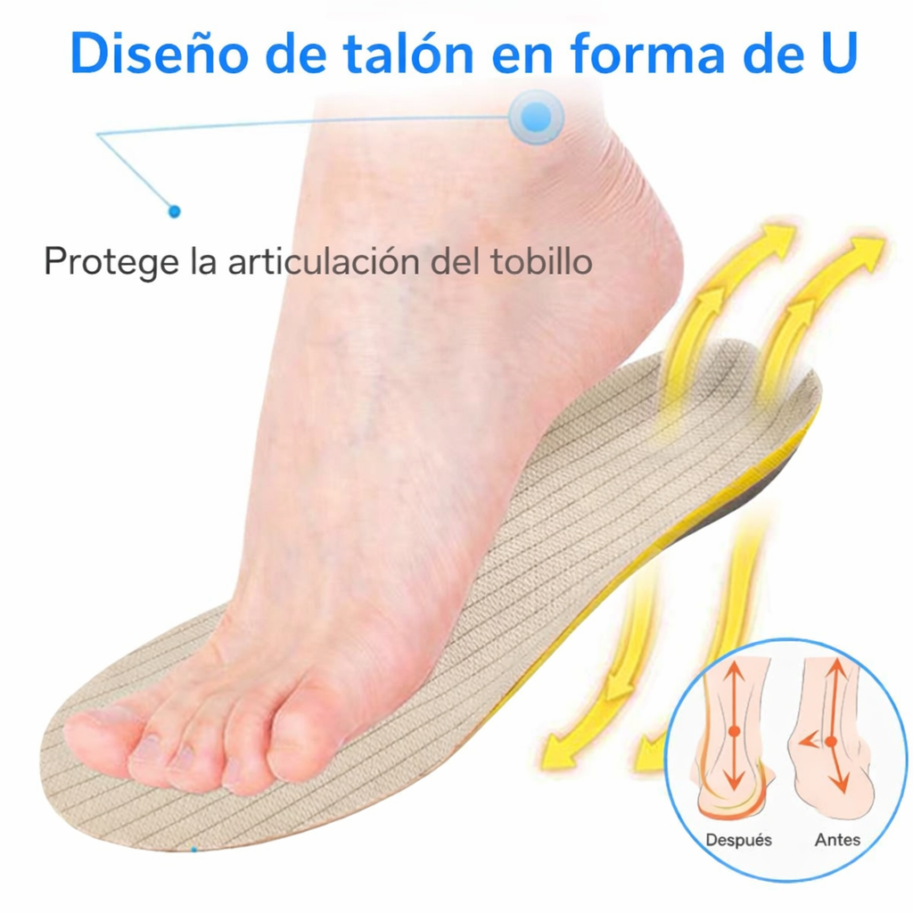 Plantilla de Gel Ortopédica AliviumMax+ | 5D
